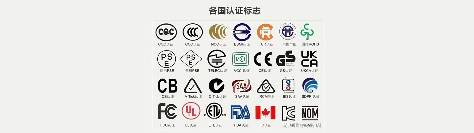 CCC、CQC、CB、FCC、UL、KC